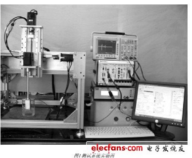  英超首次引入虚拟越位技术  
